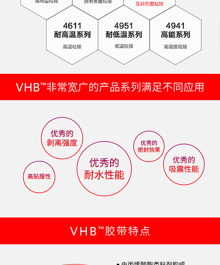 3MS52VHB泡棉雙面膠帶產品系列特點介紹