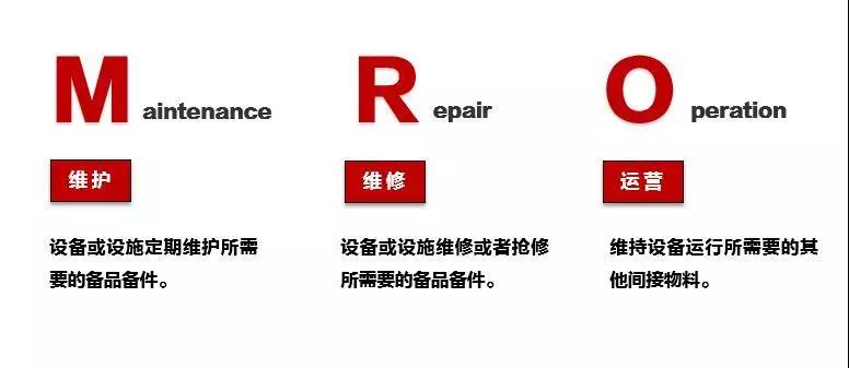 關(guān)于3M膠帶MRO系列膠帶！