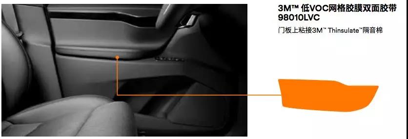 3M膠帶在汽車內飾的應用3